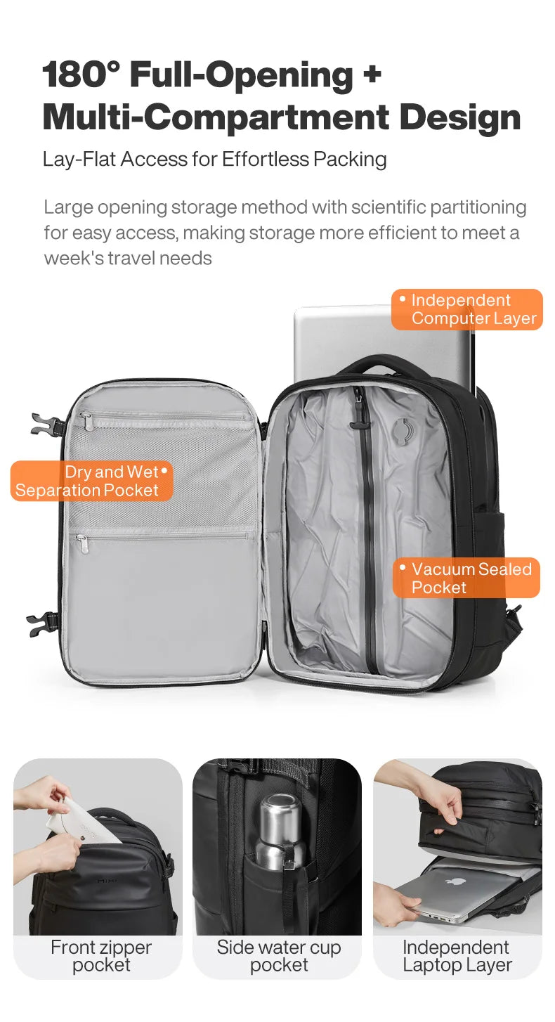 Sac à Dos de Voyage Mixi 19"