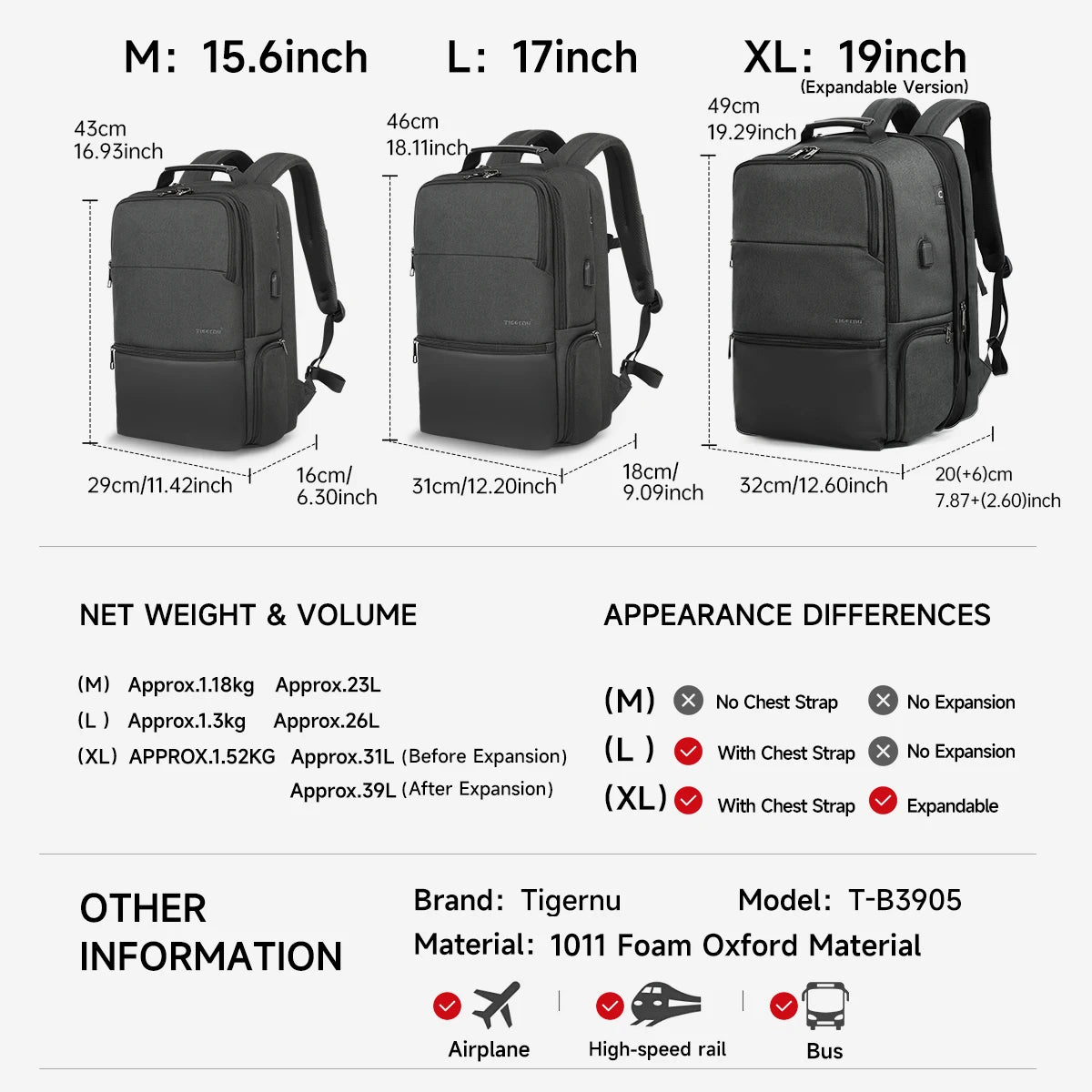 Sac à Dos Tigernu Haute Sécurité – PC 15.6 à 19 Pouces