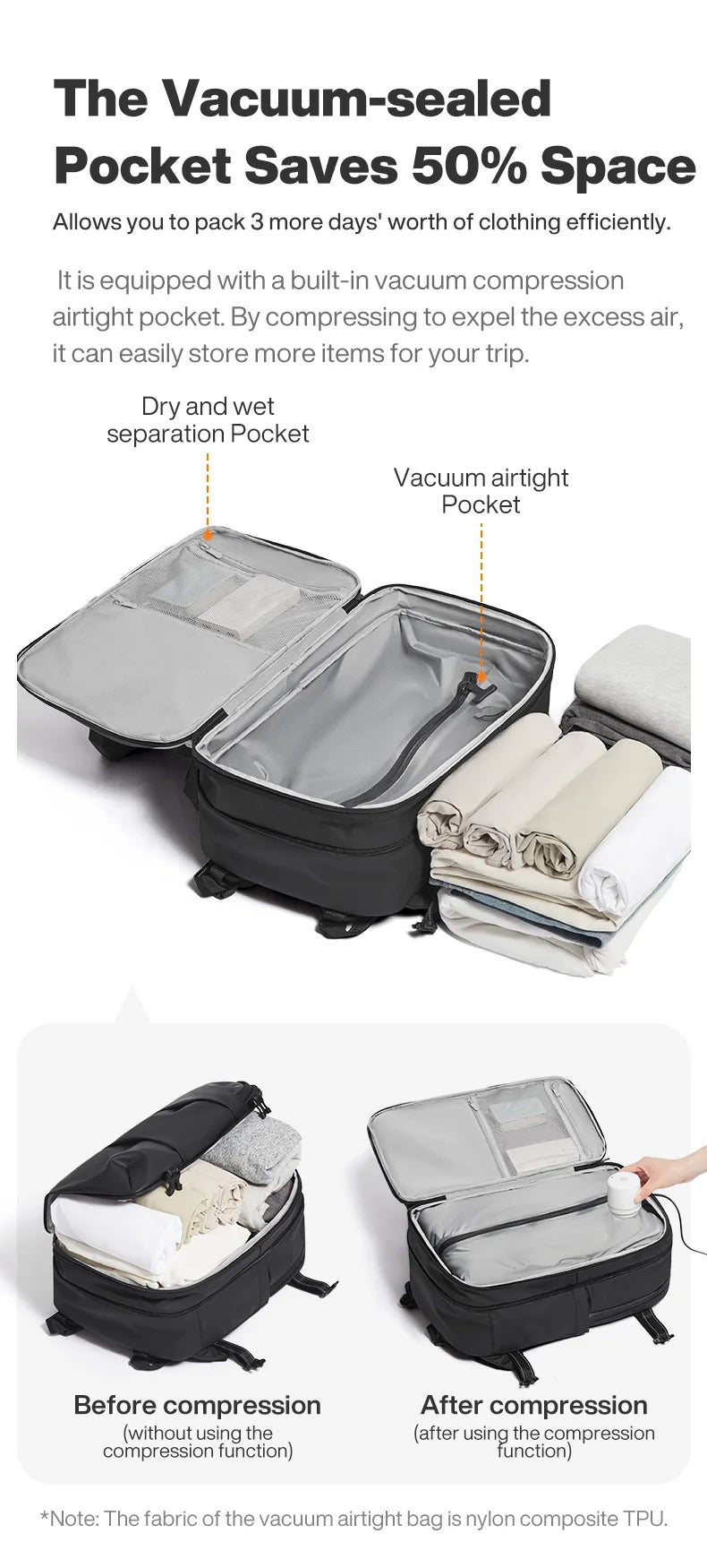 Sac à Dos de Voyage Mixi 19"