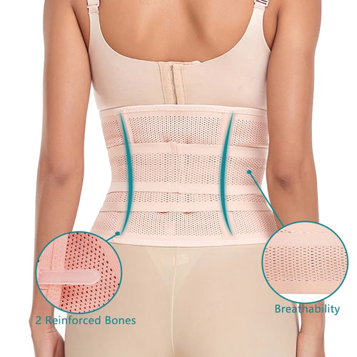 Ceinture Post-Partum & Récupération Césarienne