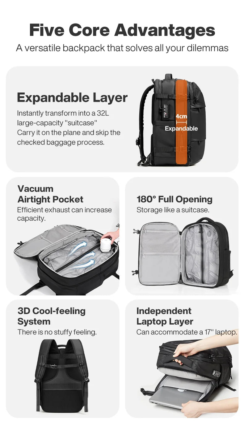 Sac à Dos de Voyage Mixi 19"