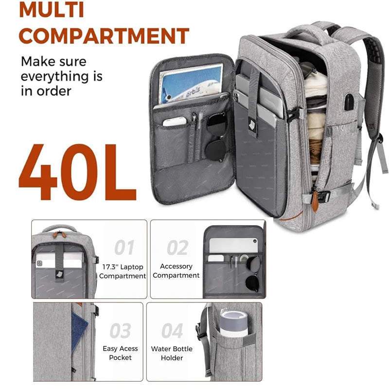 Sac à Dos Voyage 40L Approuvé Vol