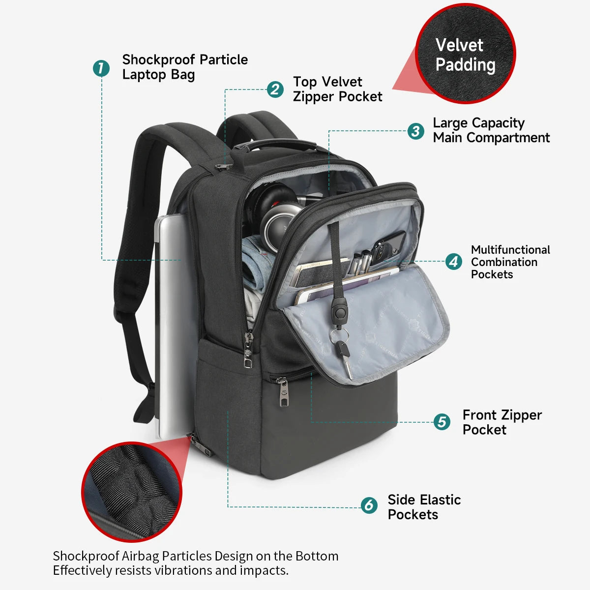 Sac à Dos Tigernu Haute Sécurité – PC 15.6 à 19 Pouces